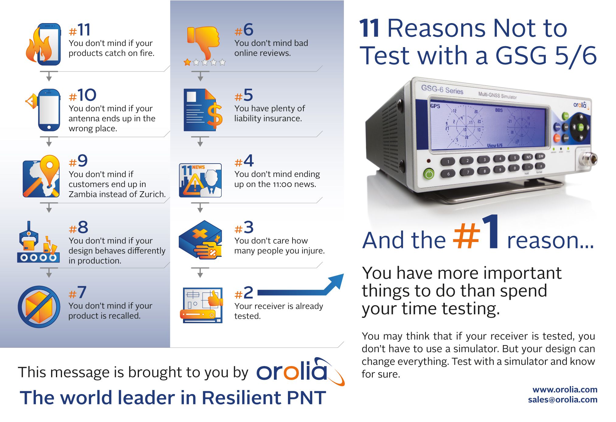 11 Reasons Not to Test with a GSG 5/6 Series GPS/GNSS Simulator